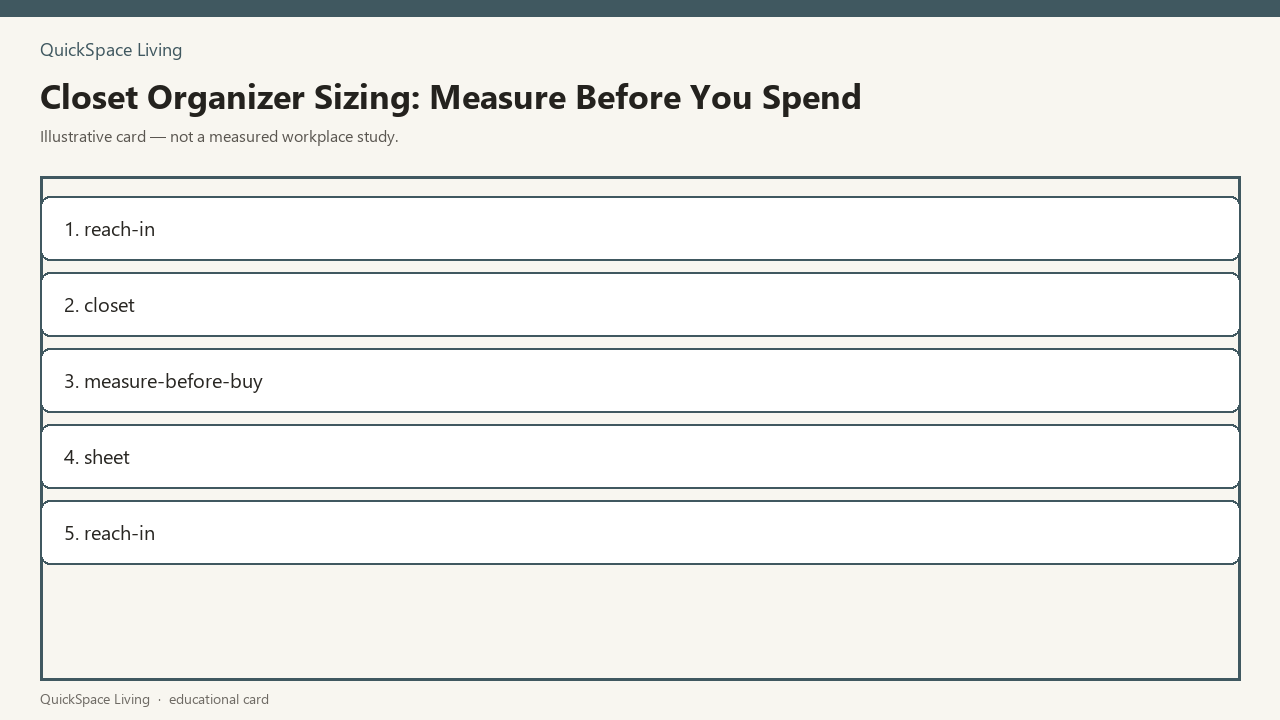 Closet Organizer Sizing: Measure Before You Spend — illustrative card