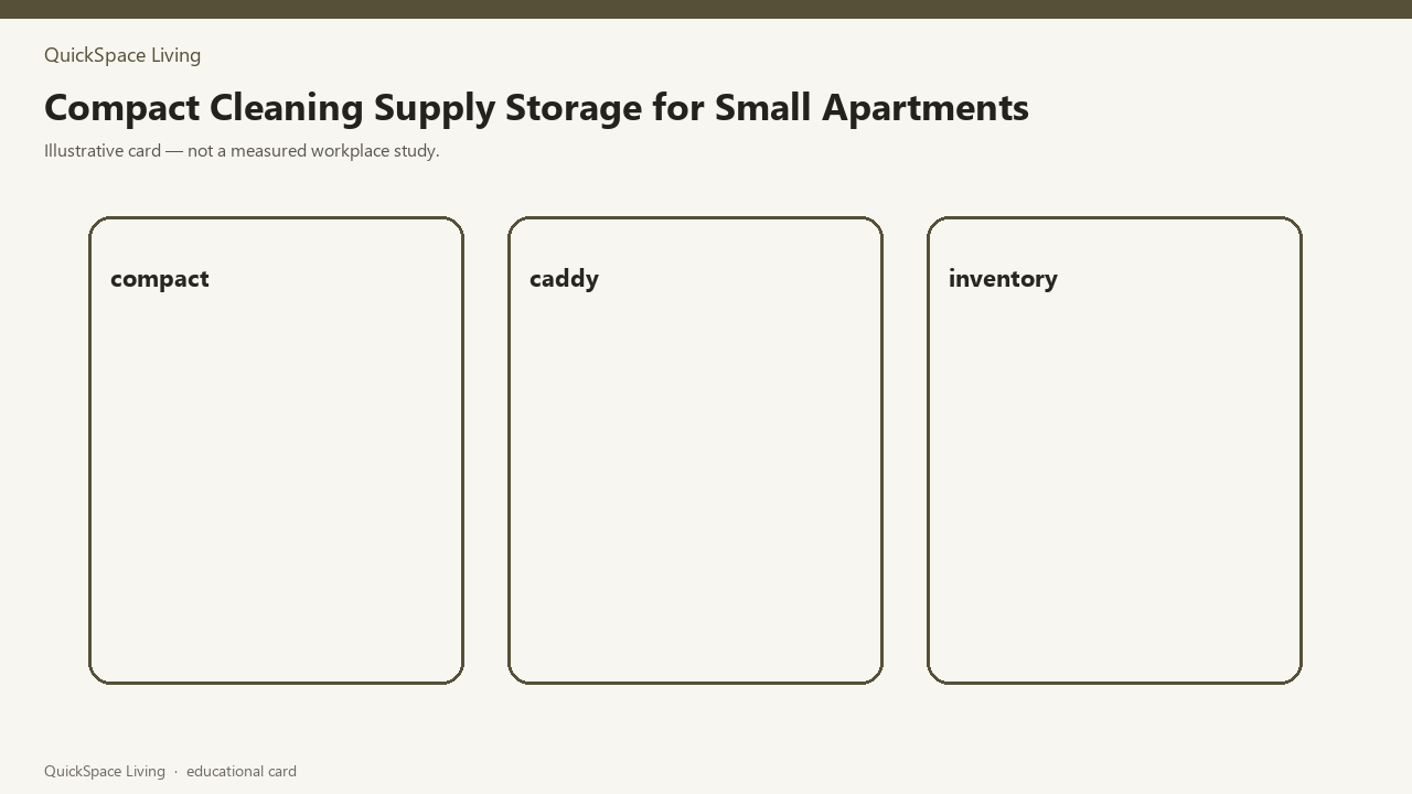 Compact Cleaning Supply Storage for Small Apartments — illustrative card