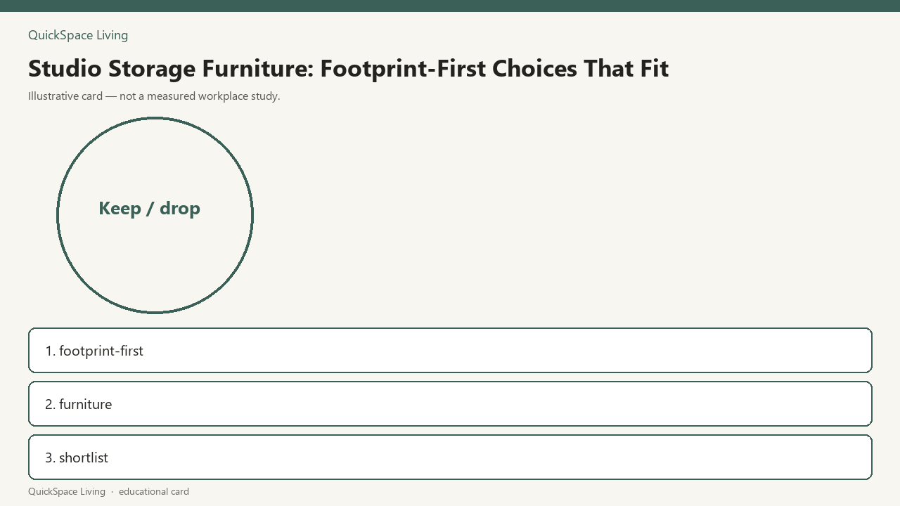 Studio Storage Furniture: Footprint-First Choices That Fit — illustrative card