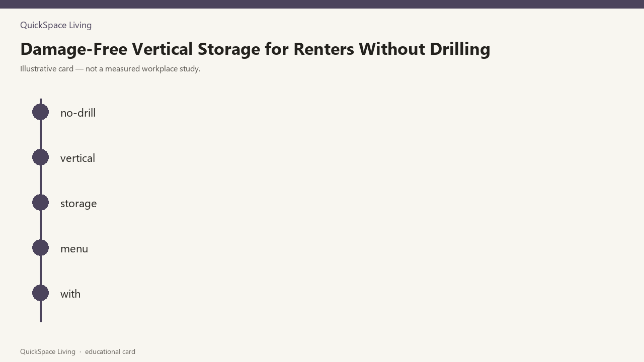 Damage-Free Vertical Storage for Renters Without Drilling — illustrative card