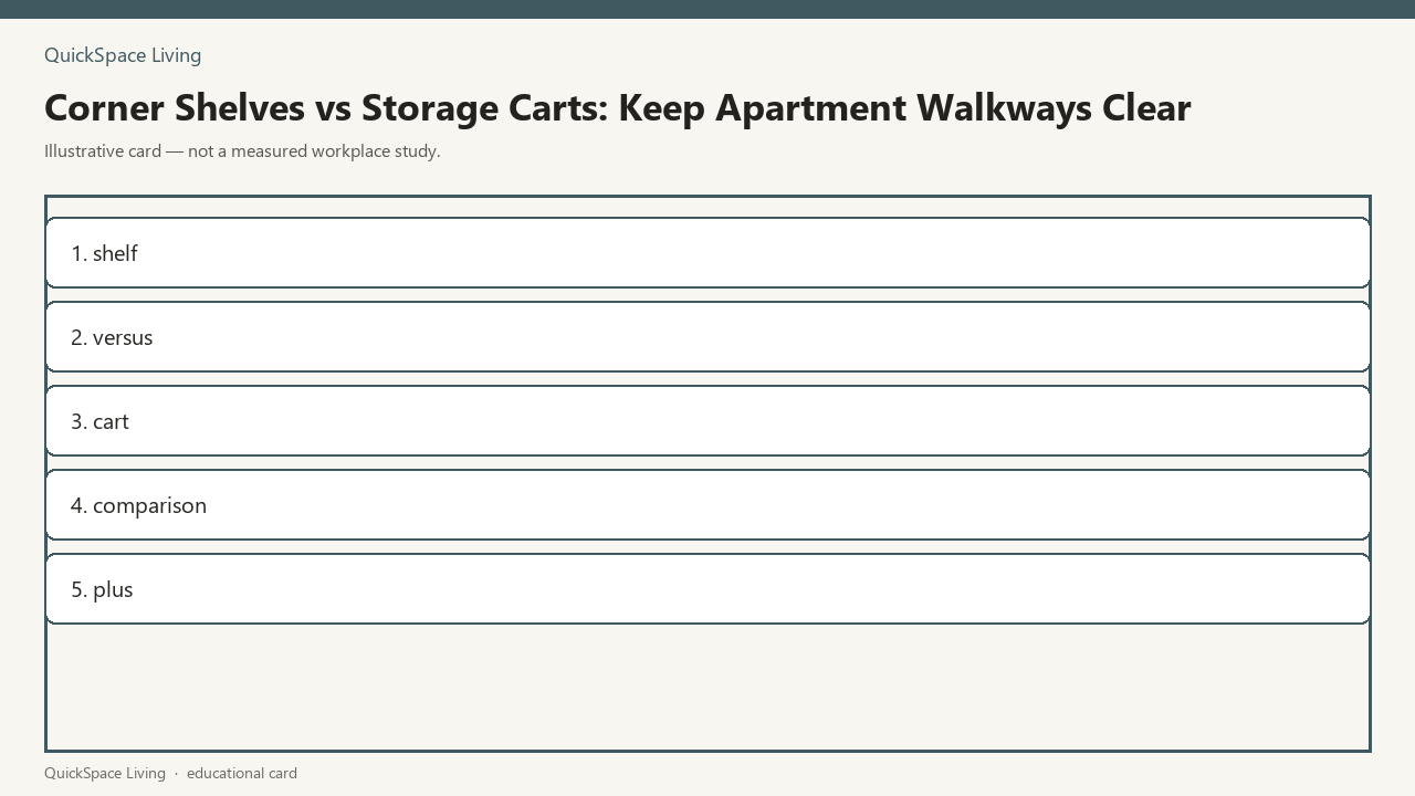 Corner Shelves vs Storage Carts: Keep Apartment Walkways Clear — illustrative card