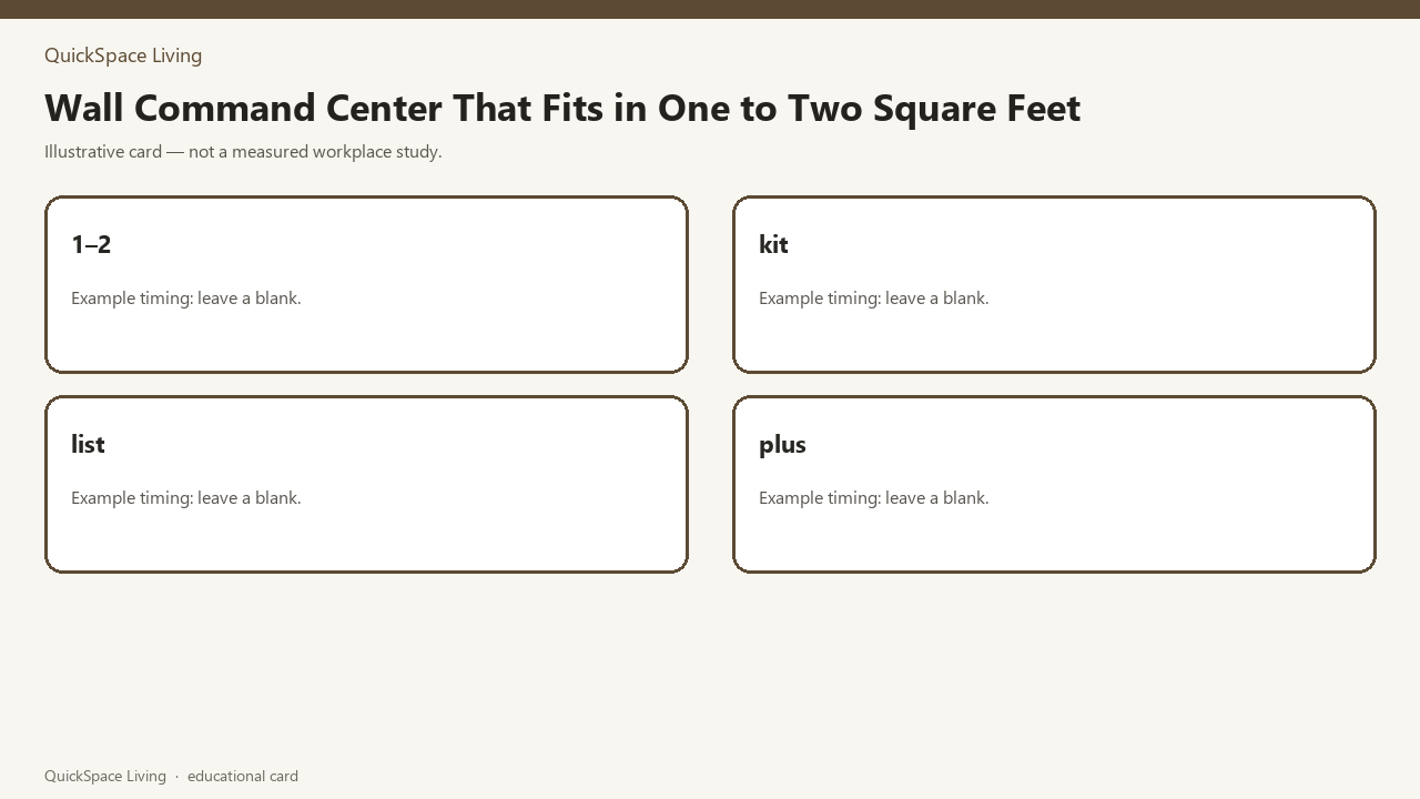 Wall Command Center That Fits in One to Two Square Feet — illustrative card