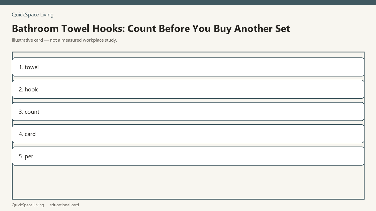 Bathroom Towel Hooks: Count Before You Buy Another Set — illustrative card
