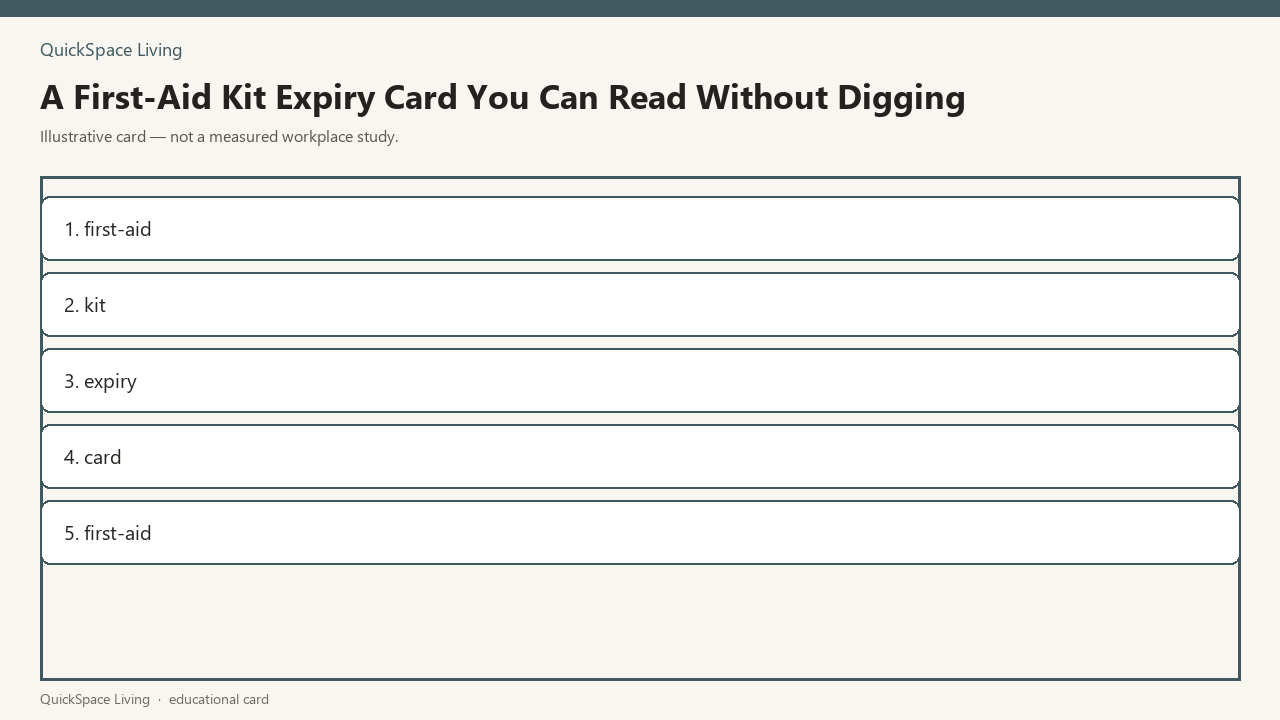 A First-Aid Kit Expiry Card You Can Read Without Digging — illustrative card
