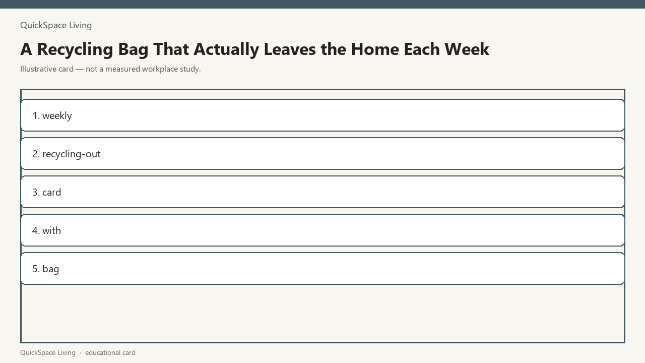 A Recycling Bag That Actually Leaves the Home Each Week — illustrative card