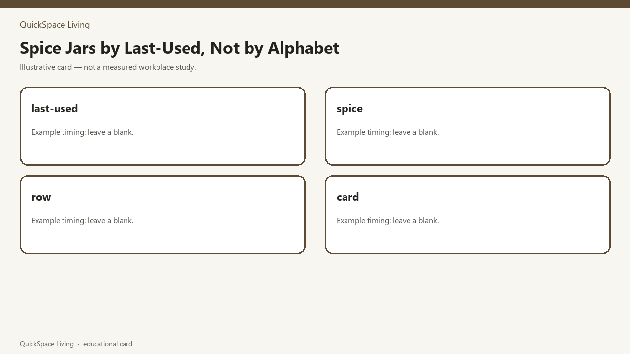 Spice Jars by Last-Used, Not by Alphabet — illustrative card