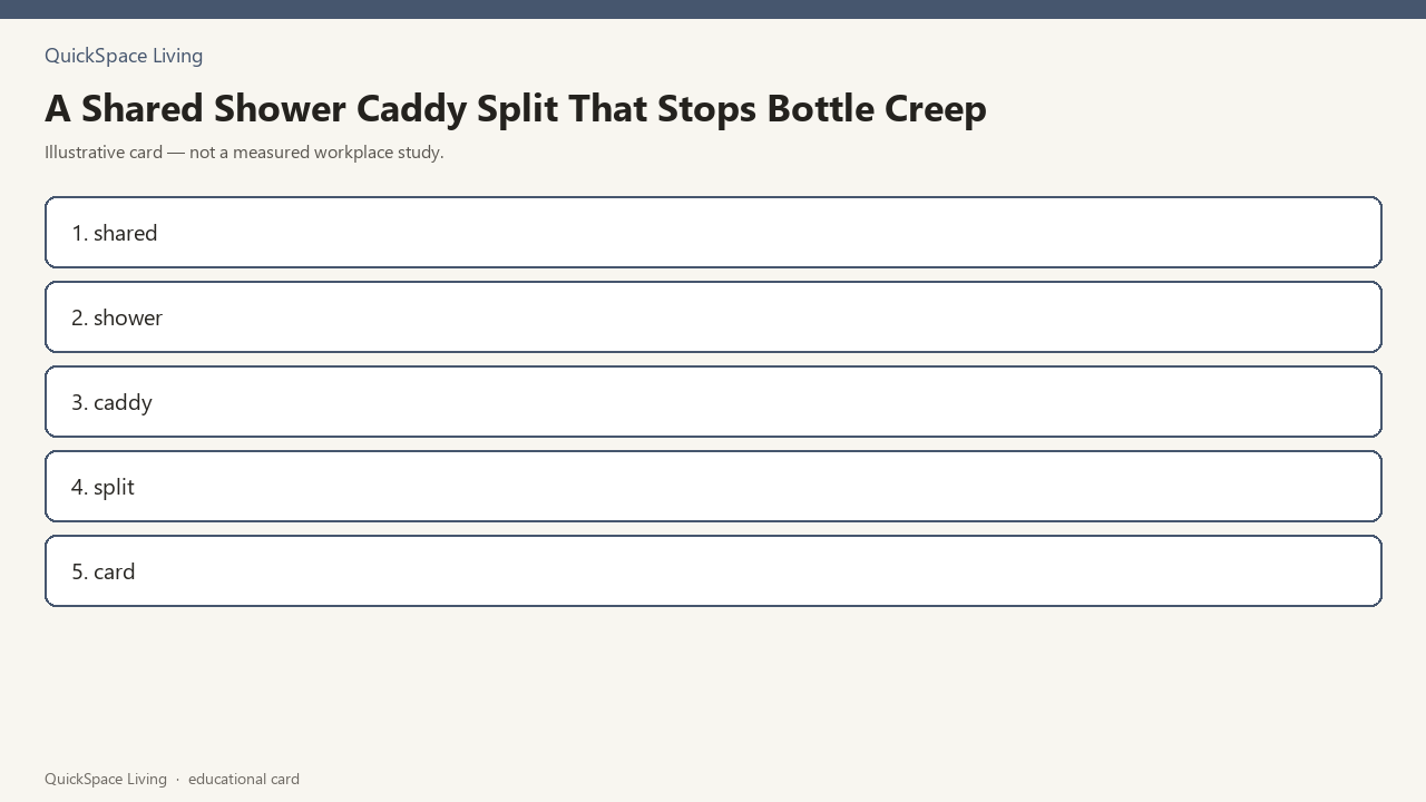 A Shared Shower Caddy Split That Stops Bottle Creep — illustrative card